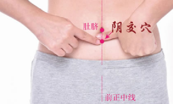 陰交穴的按摩方法
