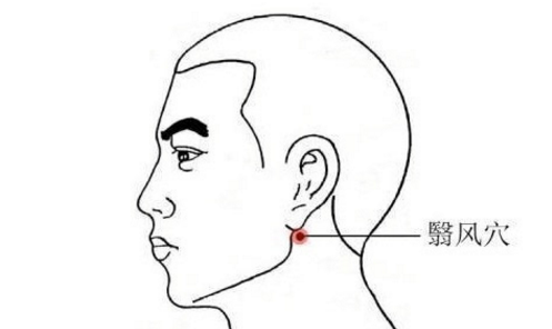 翳風(fēng)穴主治疾病