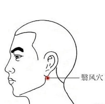 中醫(yī)教你按摩翳風穴可治療面癱，那你知道它的準確位置在哪嗎？