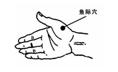 魚際穴主治疾病