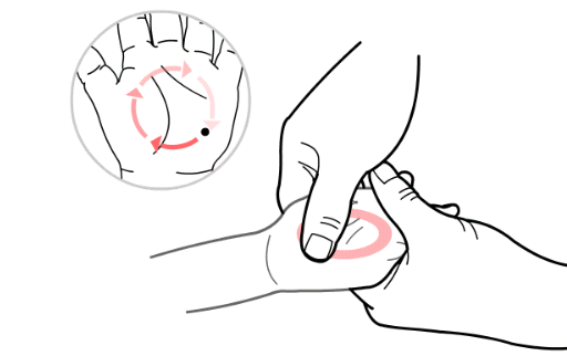 魚際穴的按摩方法