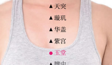 玉堂穴的功效與作用