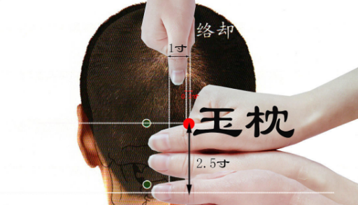 玉枕穴穴位配伍