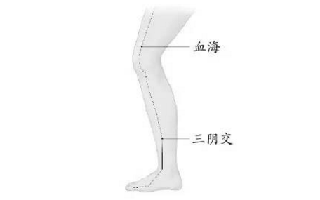 按摩血海穴的好處
