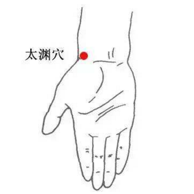 中醫(yī)教你按摩太淵穴可補(bǔ)氣強(qiáng)身，教你正確定位太淵穴的準(zhǔn)確位置！