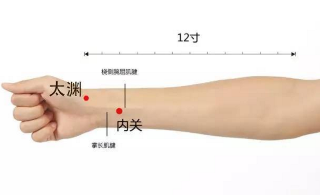 按摩太淵穴的好處