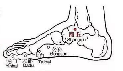 商丘穴圖片